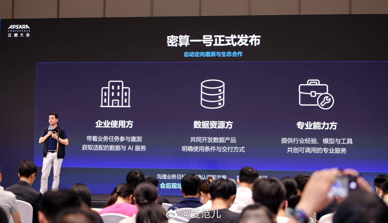 【蚂蚁密算发布「密算一号」，企业可在受控条件下调用云上 AI】 #蚂