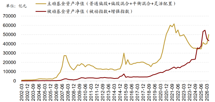 解码宏桥控股120亿再融资:绿色战略为何成核心落子方向