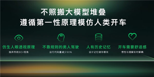 10万内的车也能用!零跑世界模型智驾将覆盖A、B、C、D全系车型