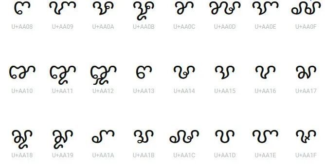 占语字母特殊符号大全 - 特殊符号大全