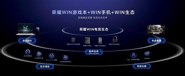荣耀WIN游戏本首发东风尾喷散热引擎:5070Ti配置实现270W满血释放!