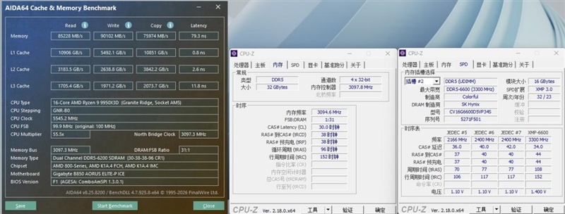 纯白搭配二次元!技嘉B850 AORUS ELITE-P ICE雕妹主板装机体验