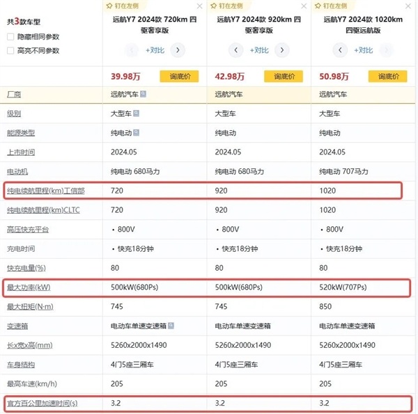 靠摩托和重卡发家的大运 最终栽在了电车手上