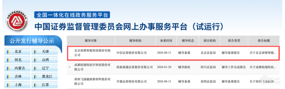 中国最大端侧模型独角兽,启动IPO