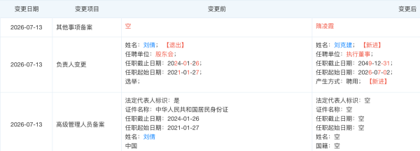 任泽平2-图片1_副本.png
