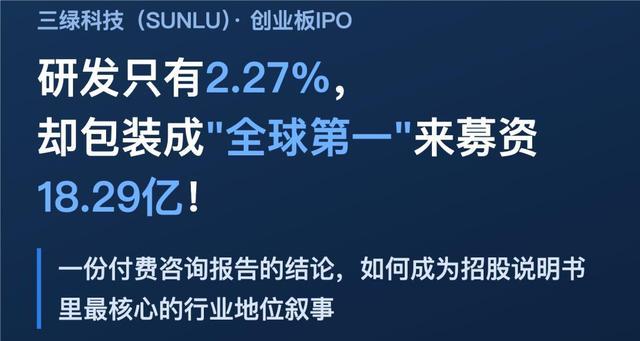 三绿科技创业板IPO核心争议要点展示