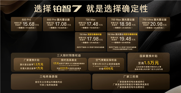 空气悬架杀入20万内 广汽丰田铂智7明日上市：合资品牌首次！