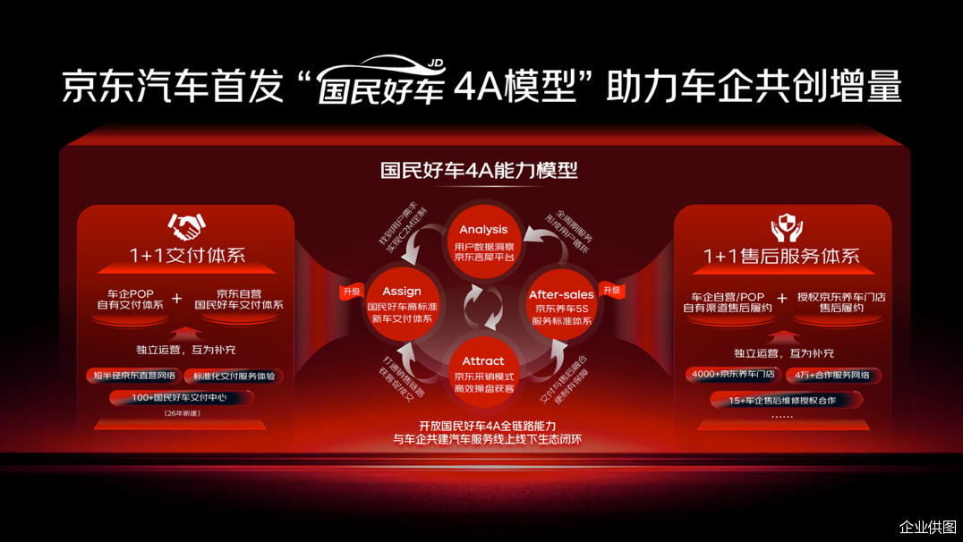 企业供图