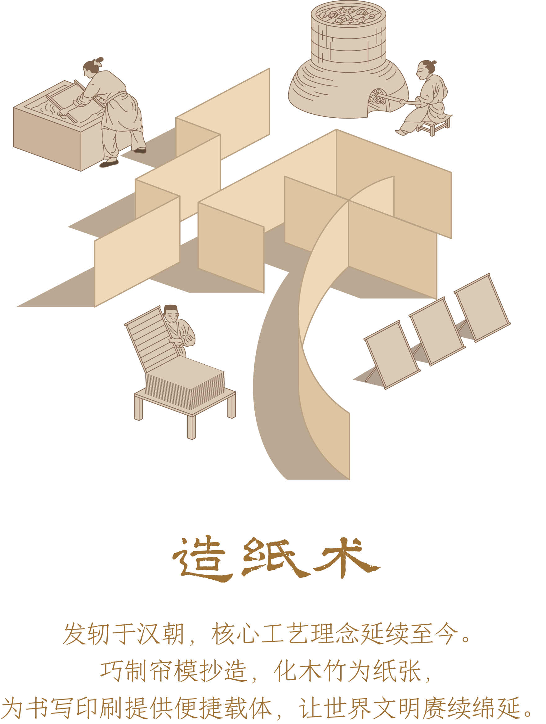 字载匠心|这项古代发明,让璀璨的文明传承数千年