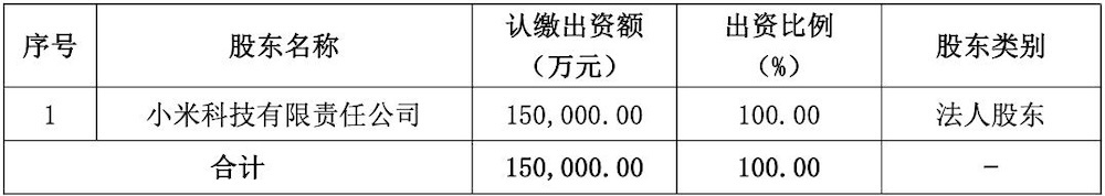 特斯拉SpaceX要合并了？！马斯克：我赞同，但要股东同意