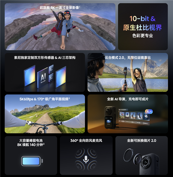 3999元！影石X6正式发布：1/1.1英寸大底支持8K 50帧全景视频