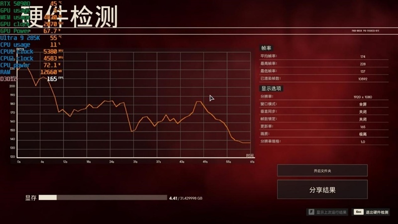 D5 Single Boost实测！技嘉Z890 AORUS ELITE DUO X主板内存体验：单通道游戏性能干翻双通道