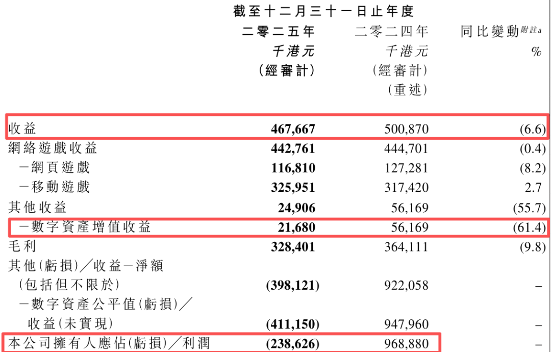 综合损益表.png