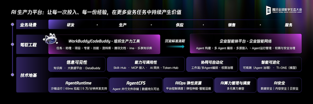 中国辅助驾驶开到了大众老家！ID. Buzz德国路测曝光