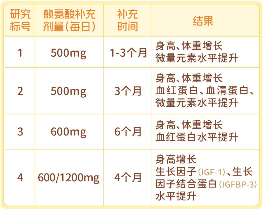 长高_画板 1 副本 7.png