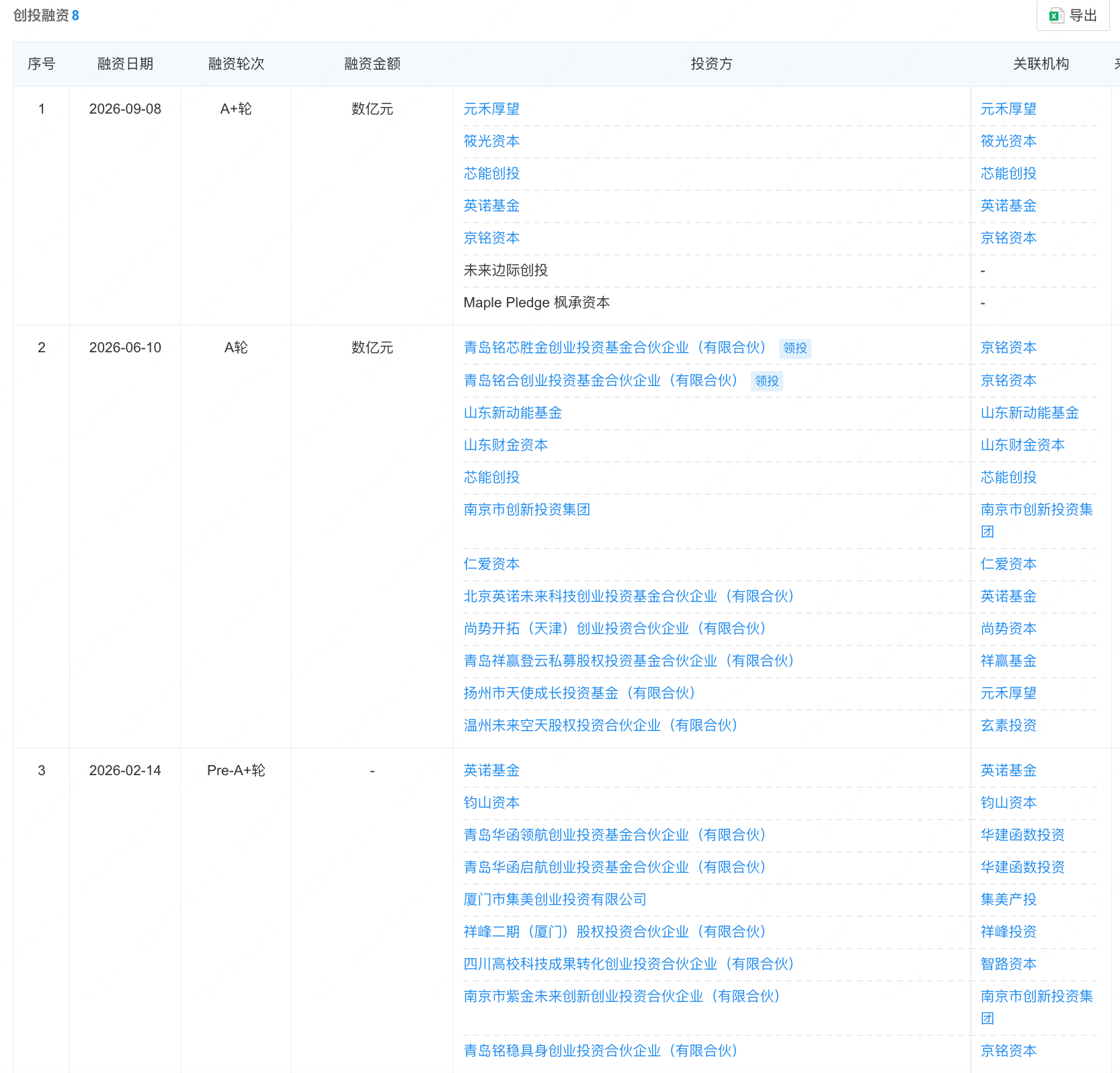 清华孵化的具身大脑公司,融了数亿元