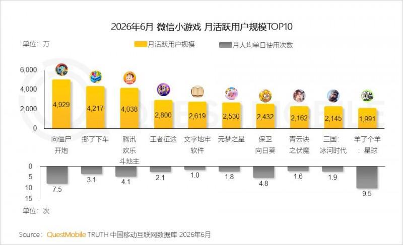 2026年上半年中国移动互联网典型行业报告