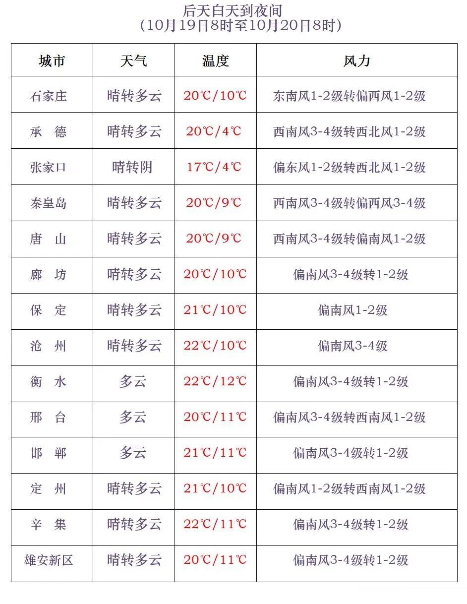 hebei20261017_60_72.jpg