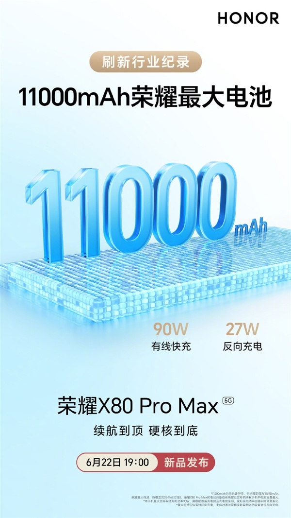 行业首个免费换屏手机！荣耀X80 Pro Max定档6月22日：抗摔防水都拉满