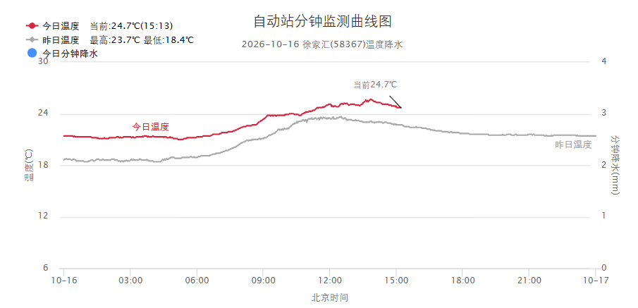 屏幕截图 2026-10-16 151440.png
