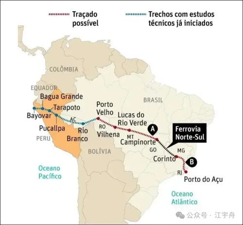 两洋铁路示意图