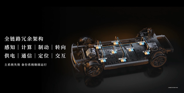智界RX