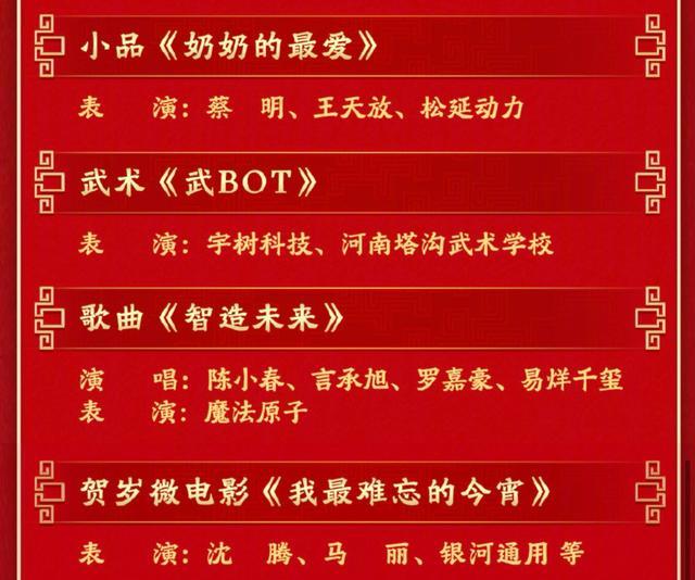 热搜第一!机器人“全面入侵”春晚,外国网友评论亮了
