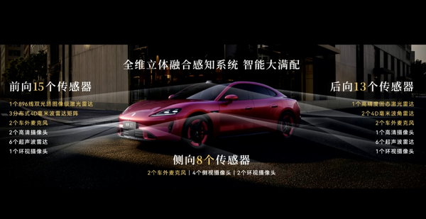 尚界Z7系列