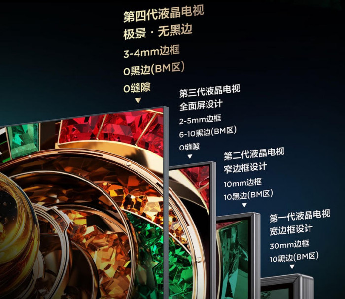 新年尝鲜电视“新物种” TCL Q10M Ultra展现标杆级画质实力