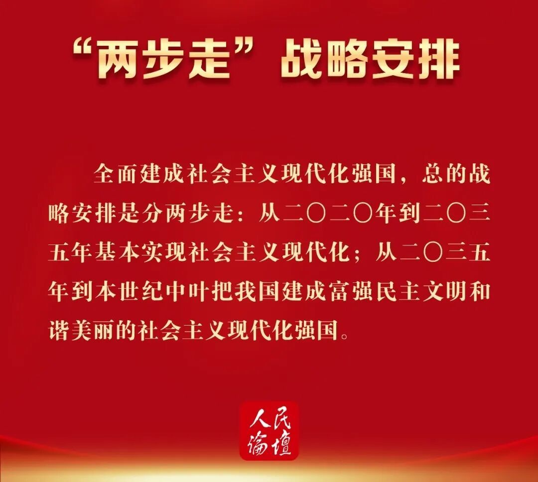 图源：人民论坛