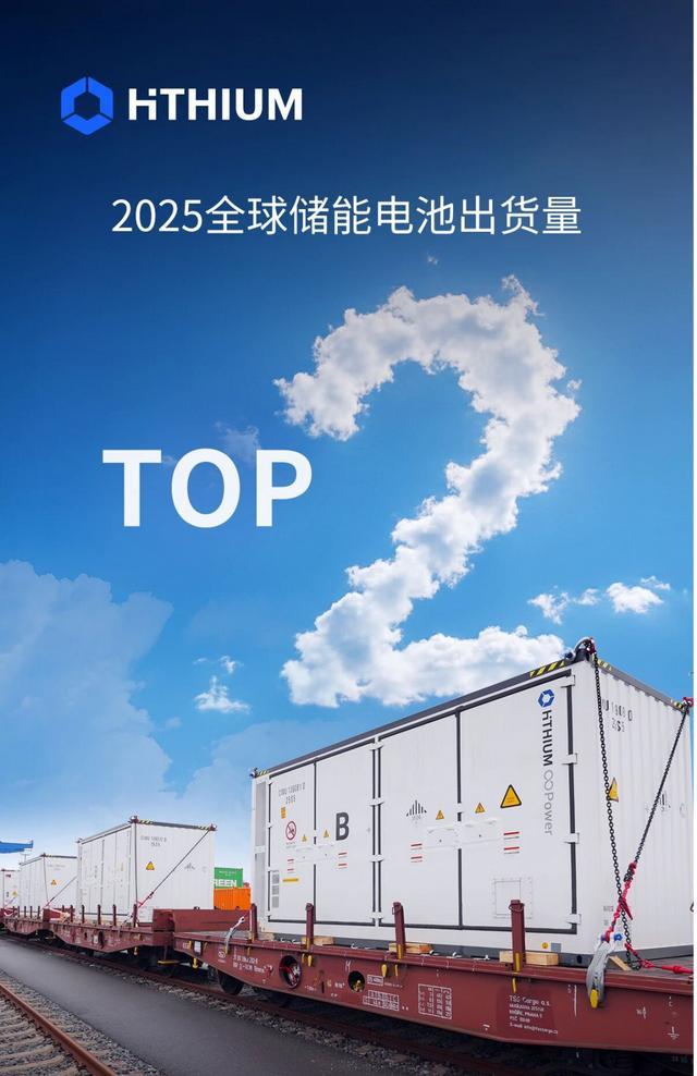 2025年全球储能电池出货量TOP2