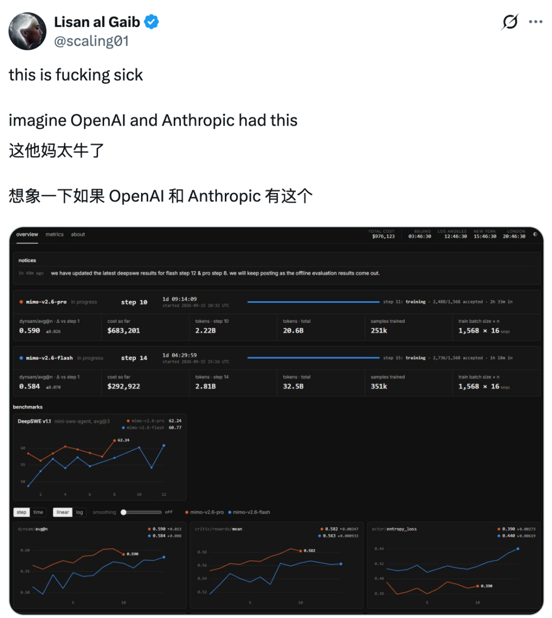 罗福莉带小米登顶全球开源榜首!大规模RL立功,斩杀Grok 4.7 罗福莉带小米登顶全球开源榜首!大规模RL立功,斩杀Grok 4.7