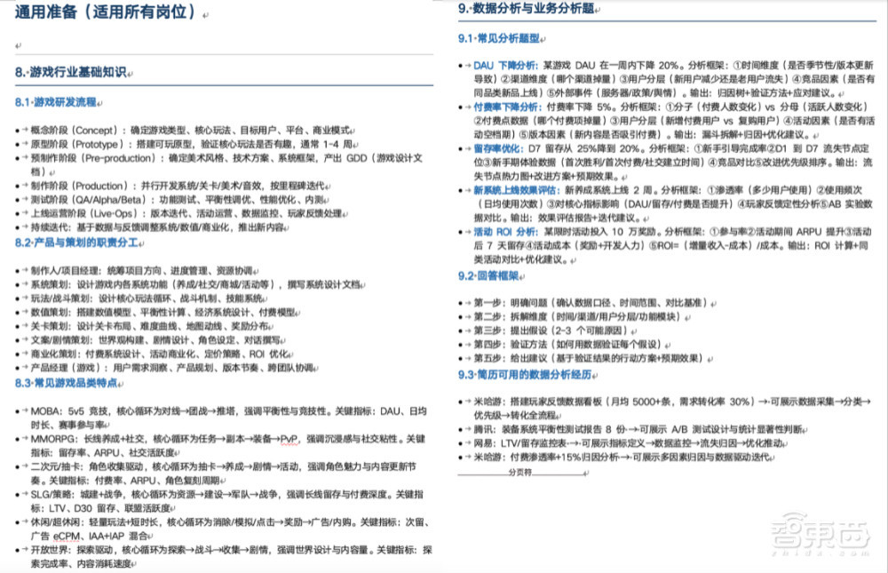 秋招信息战打不动?我们测了千问的新功能,让Agent全程陪跑