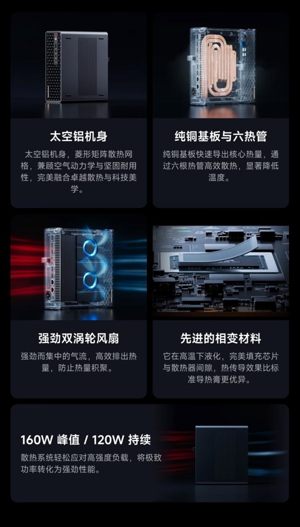 铭凡新款迷你AI工作站首发51999元：锐龙AI Max+ PRO 495、192GB内存