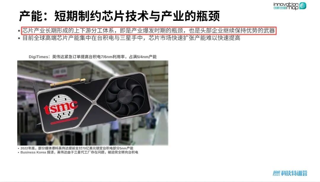 2023年6月《英伟达&AI芯片企业分析》专题PPT
