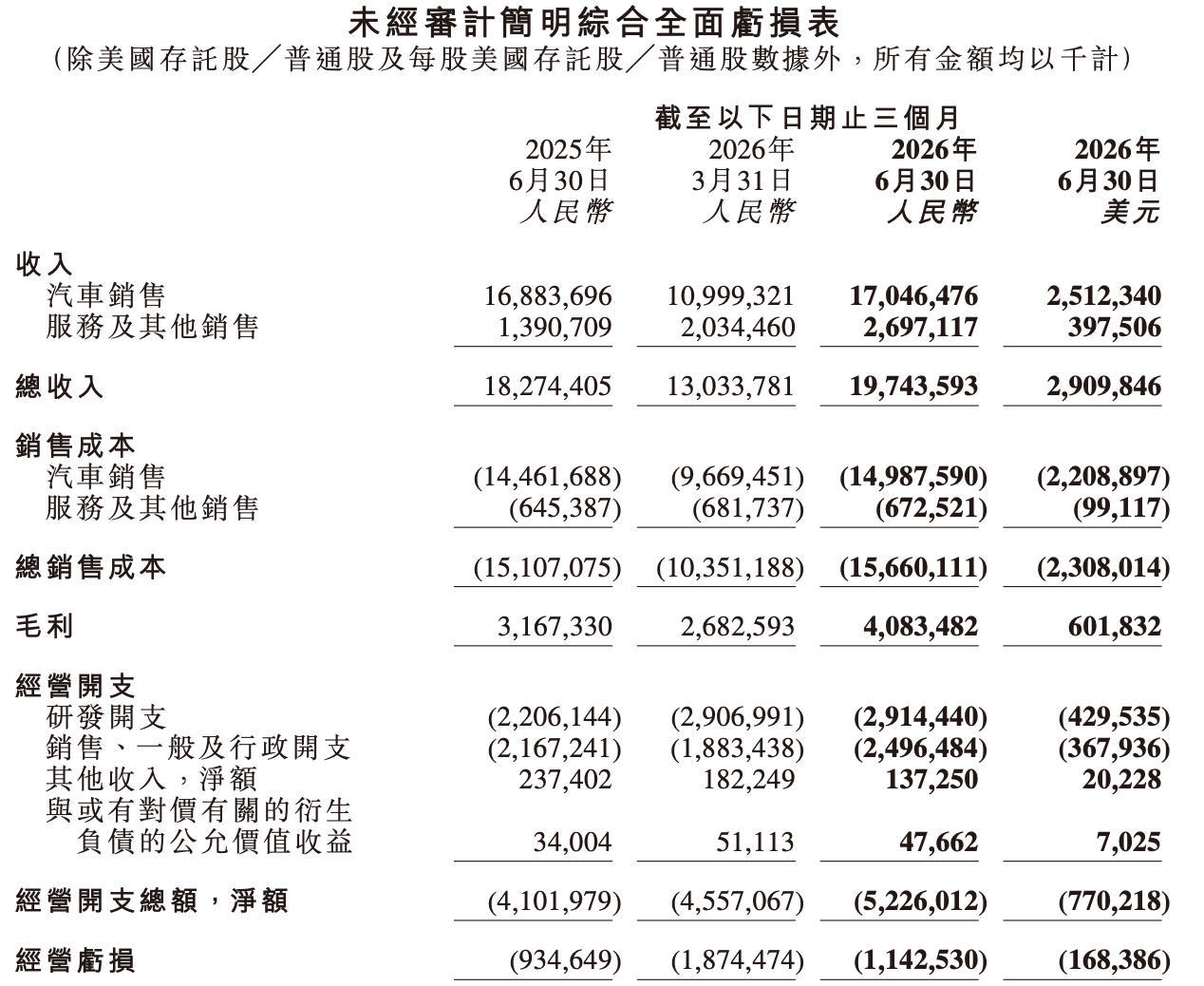 小米也有升降车标了!最新专利曝光,不用担心纯金车标被偷了