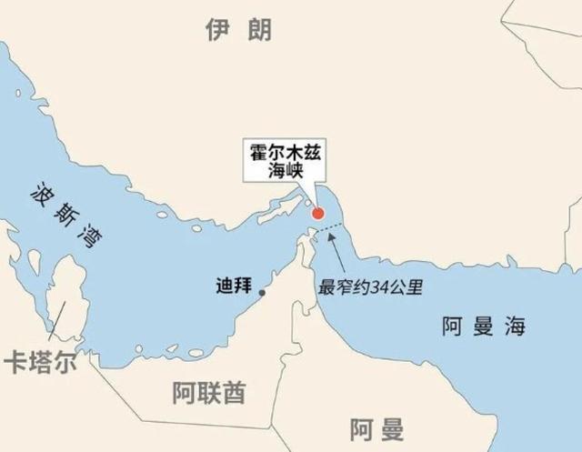 （霍尔木兹海峡最窄处在伊朗和阿曼飞地之间）