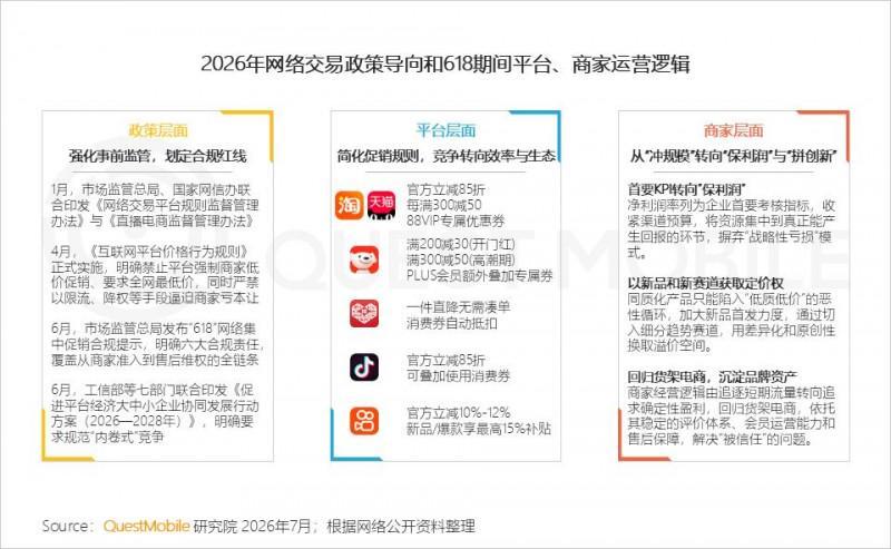 2026年上半年中国移动互联网典型行业报告