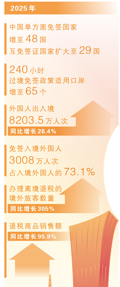 数据来源:国家税务总局