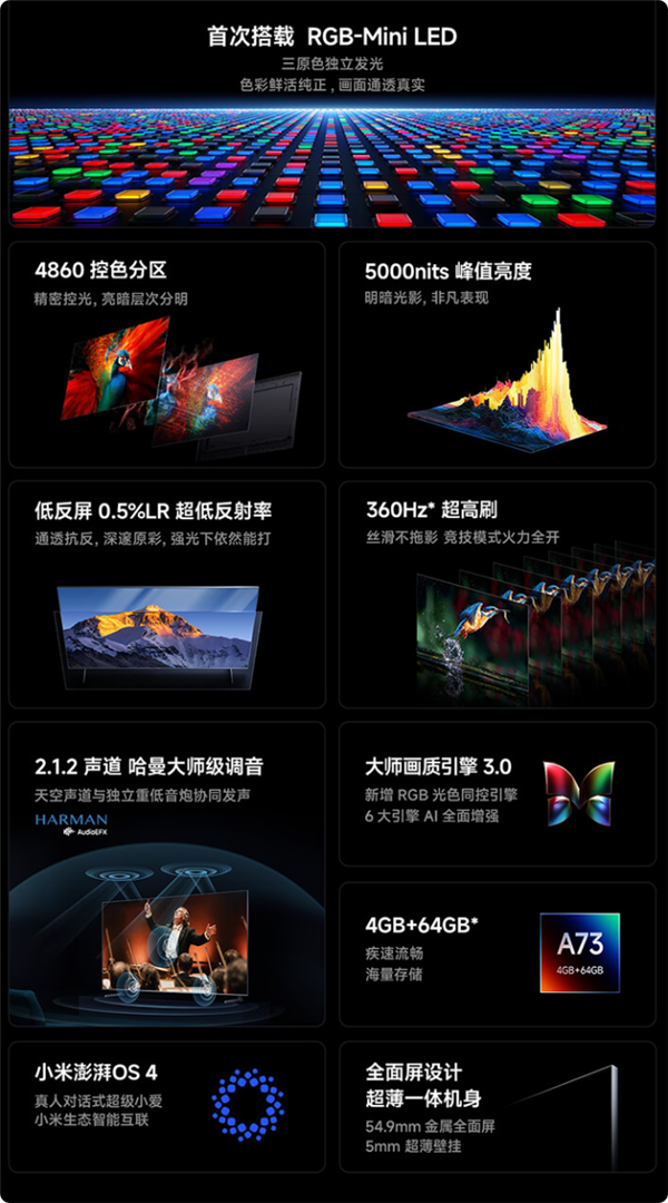 小米最强画质！小米电视S Pro RGB-Mini LED 2027开售：国补价5099元起