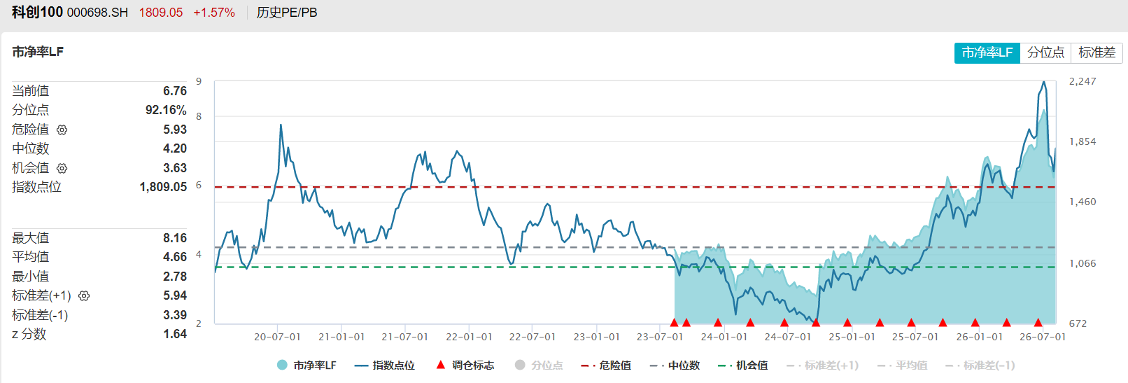 https://x0.ifengimg.com/res/2026/335067AD0263242E5851D83BB77A70CFA5CFA2C2_size99_w1612_h547.png