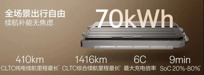 适合家用的高端SUV有哪些？极氪8X，让奶爸不再妥协