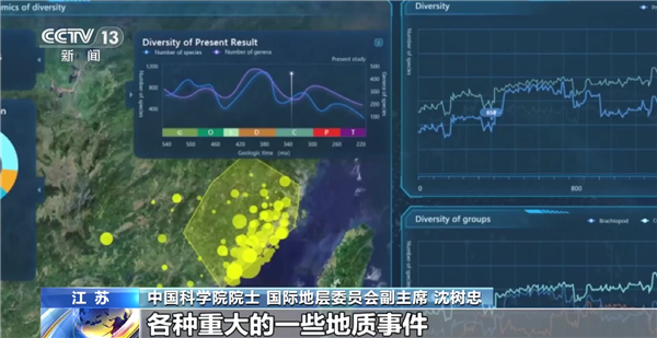 中国发布全球首个地层学AI大模型：地球46亿年历史首次有了共享数据库