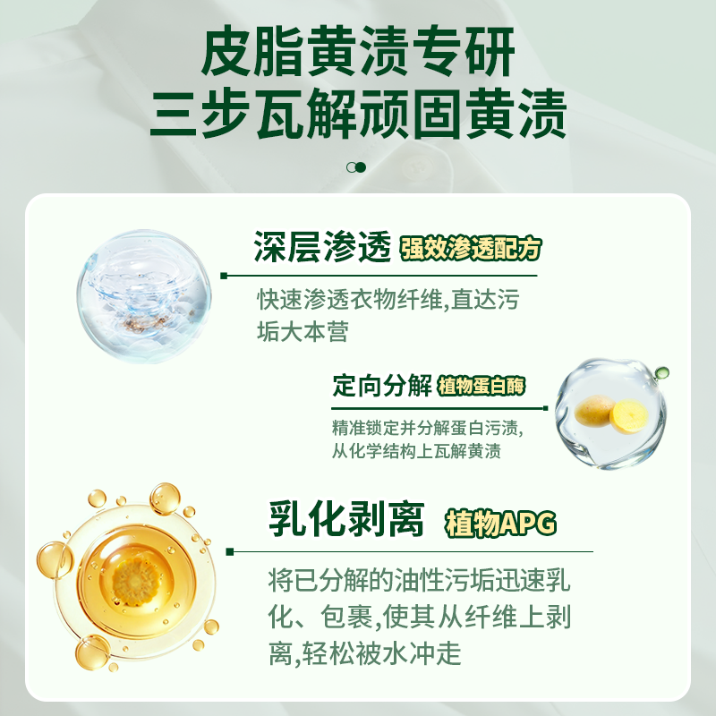 水卫士衣领净强力去污渍白衬衫衣首长口汗油渍发黄衣物预洗清洗剂