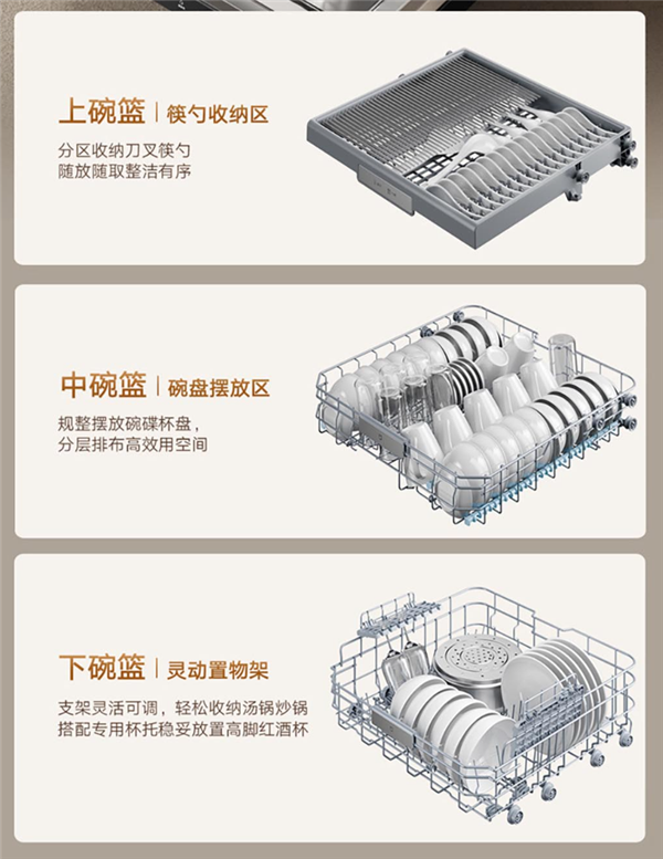 小米最大容量！米家智能洗碗机嵌入式20套上市：首发3999元