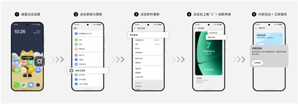 国内最流畅的定制系统!ColorOS 17开启Beta测试招募:这些机型可尝鲜