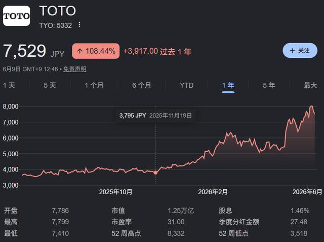 卖马桶的卡了AI脖子，这是什么新时代爽文嘛？