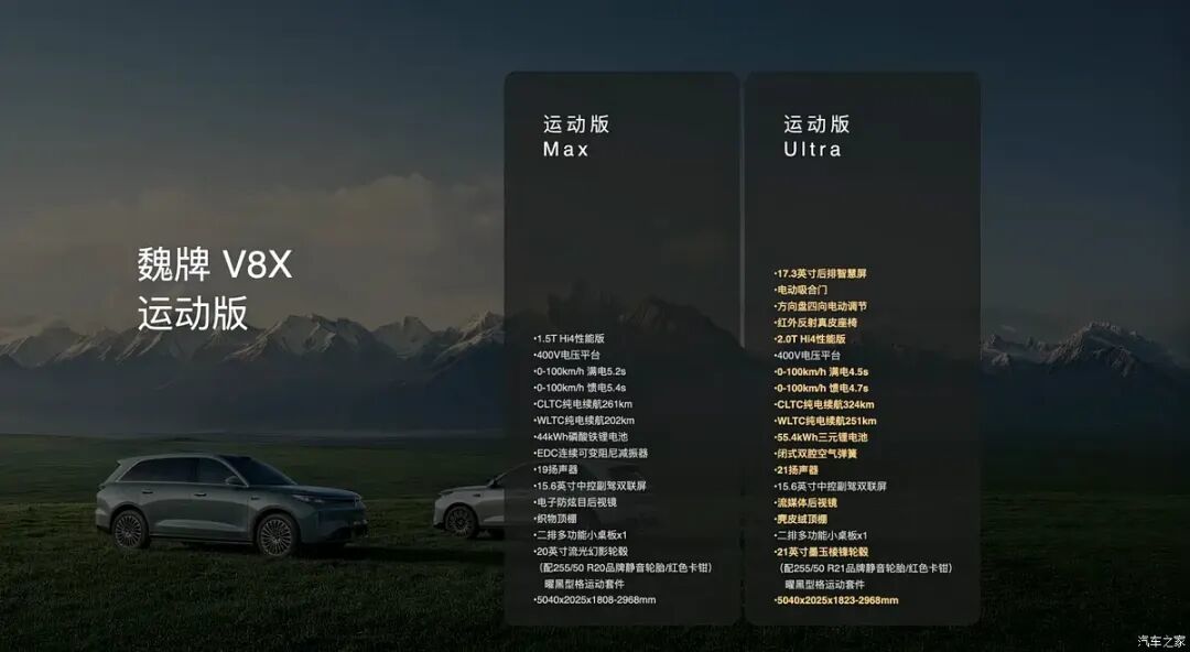 汽车之家