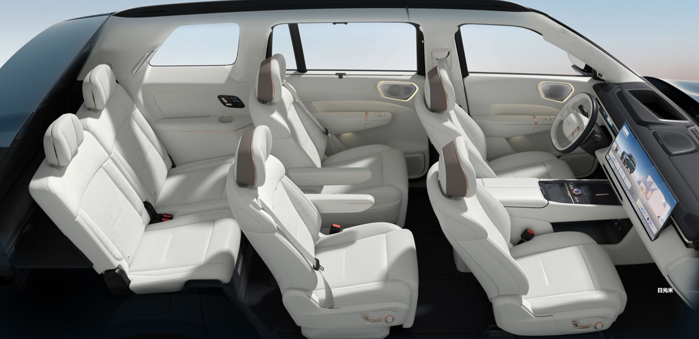 ▲ 在售领克 900 座舱