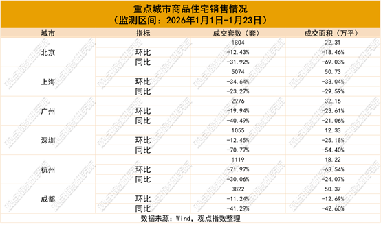 图片包含 日程表AI 生成的内容可能不正确。